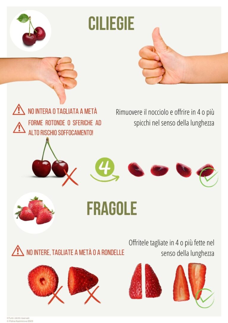 tagli sicuri ciliegie fragole